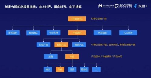 信息繭房時代的產(chǎn)品突圍 網(wǎng)絡(luò)與信息安全軟件開發(fā)的戰(zhàn)略升級