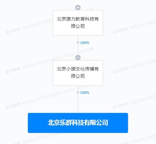 構筑數字堡壘 網絡與信息安全軟件開發的核心挑戰與實踐路徑